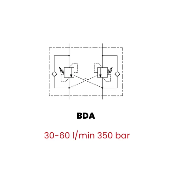 BDA Double Counterbalance Valve for Safe Hydraulic Systems