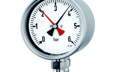100mm (4″) SS Duplex Pressure Gauge DIN Case
