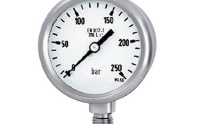63mm (2.5″) Process Pressure Gauge Crimped