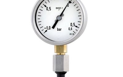 Can Piercing Gauge