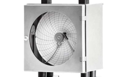 Pressure / Temperature Chart Recorders