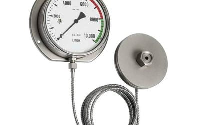 Tank Contents / Level Gauges