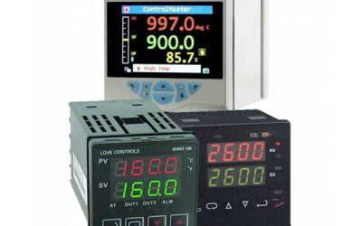 Process Controllers