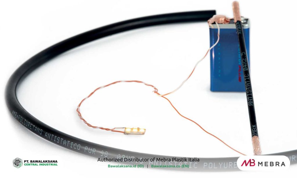 List of PU (Polyurethane) Hose Sizes & Specifications 4 Polyurethane 98 Antistatic by Mebra Italian plastic - cable cover