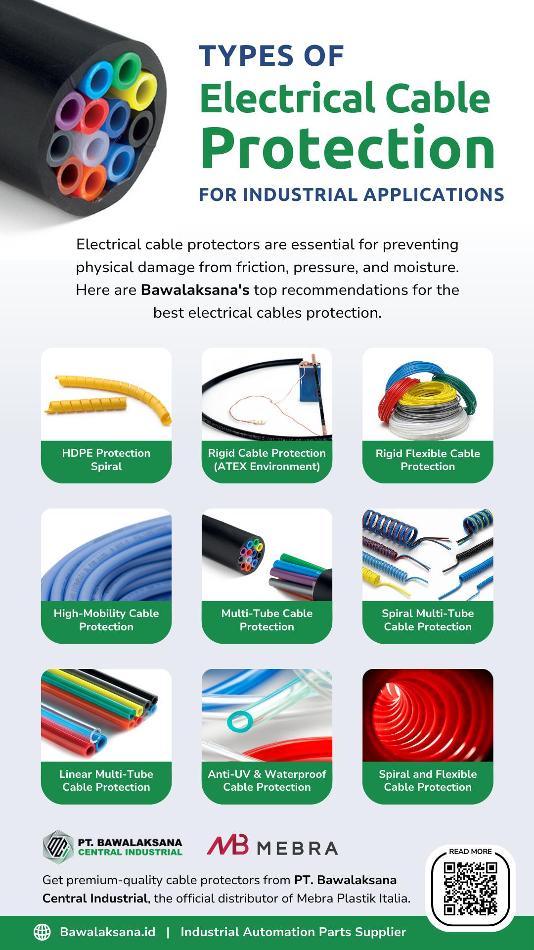 Best Electrical Cable Protectors - Types & Specifications for Industry - Bawalaksana CO Best Electrical Cable Protectors - Types & Specifications for Industry - Bawalaksana CO