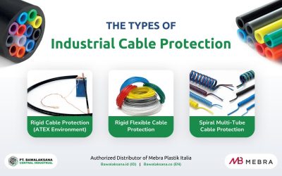 Best Electrical Cable Protectors: Types & Specifications for Industry