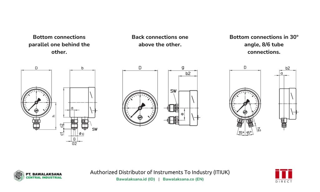 Connections and Case Configurations for Differential Pressure Gauge - Bawalaksana ID