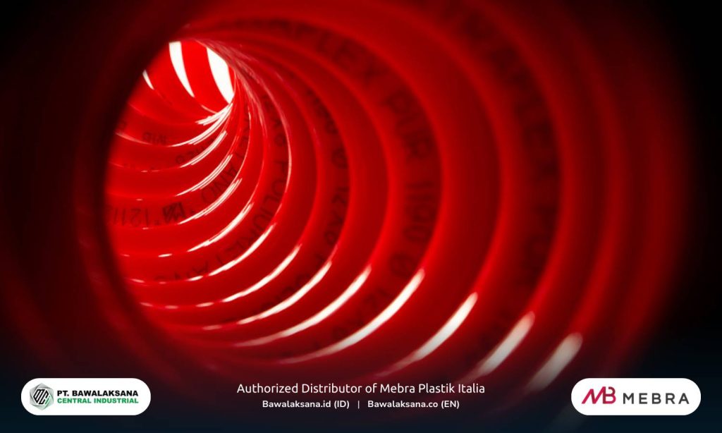 List of PU (Polyurethane) Hose Sizes & Specifications 6 Polyurethane 1190 Extraflex Spiral Hose - Bawalaksana ID