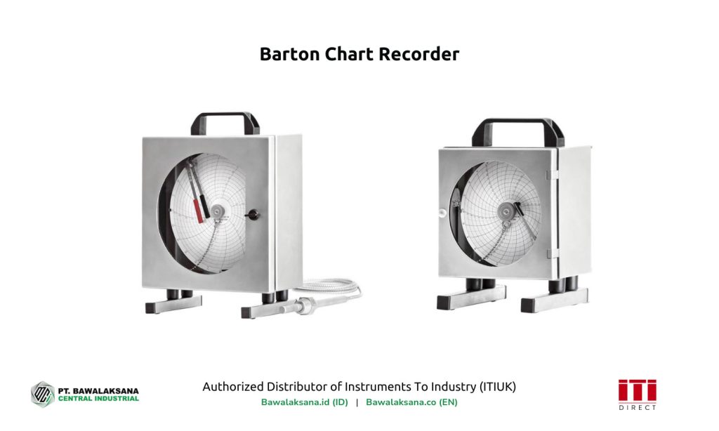 9 Types of Industrial Pressure Gauges and Specifications 13 Barton Chart Recorder
