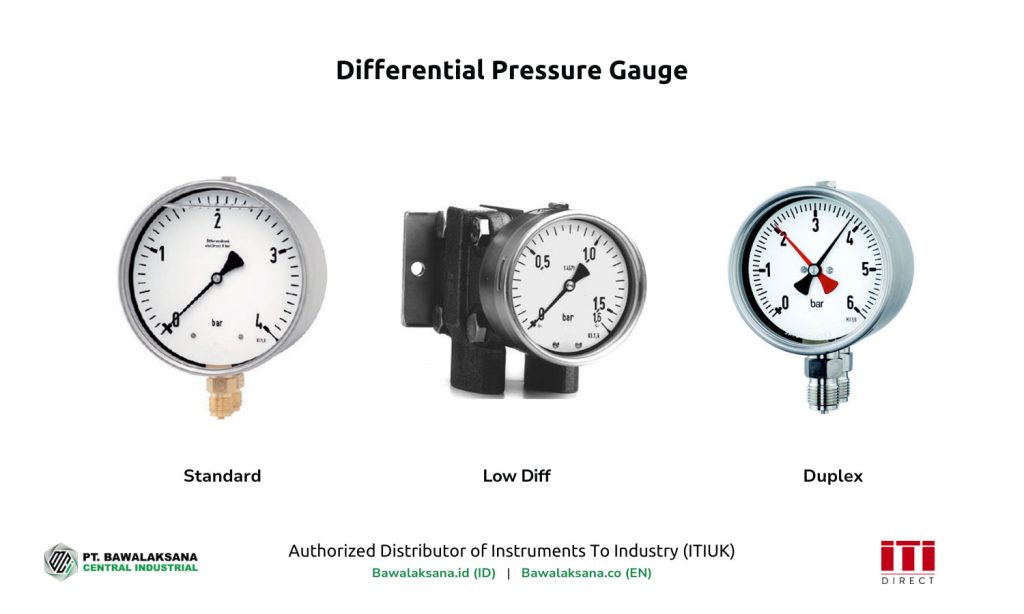 9 Types of Industrial Pressure Gauges and Specifications 4 Differential-Pressure-Gauge