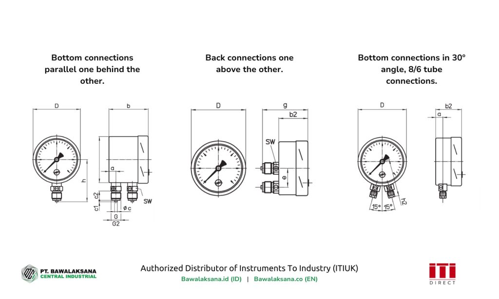 Gauge Mounting for ITI's Differential Pressure Gauges - Bawalaksana ID