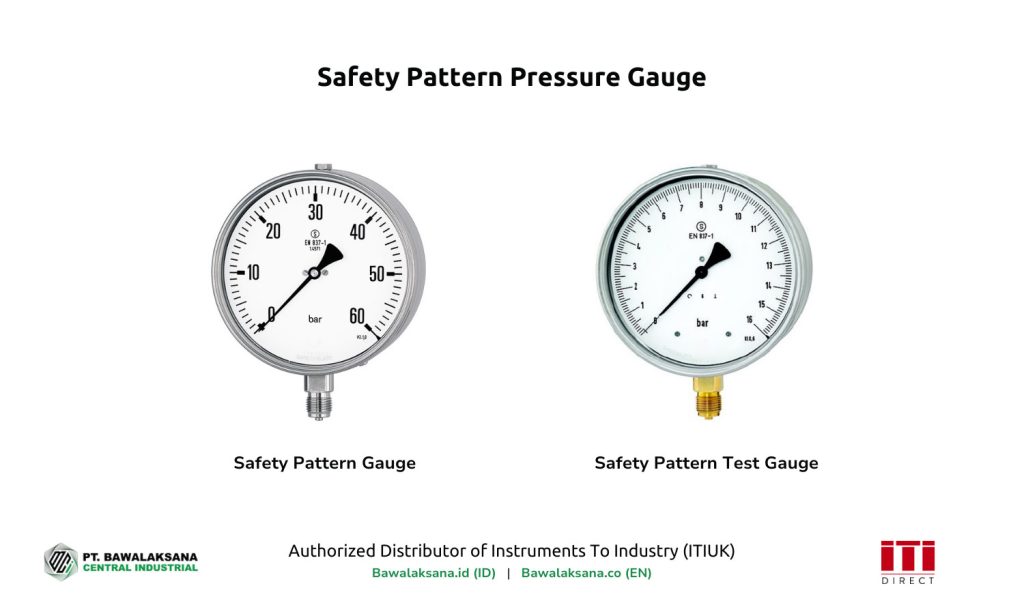 9 Types of Industrial Pressure Gauges and Specifications 6 Safety Pattern Pressure Gauge