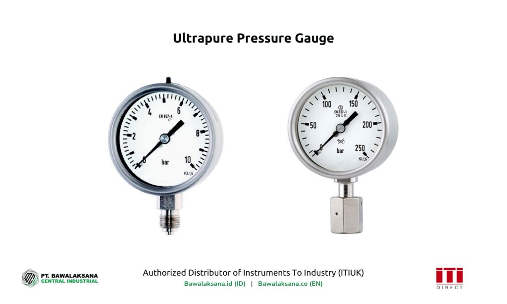 9 Types of Industrial Pressure Gauges and Specifications 10 Ultrapure Pressure Gauge