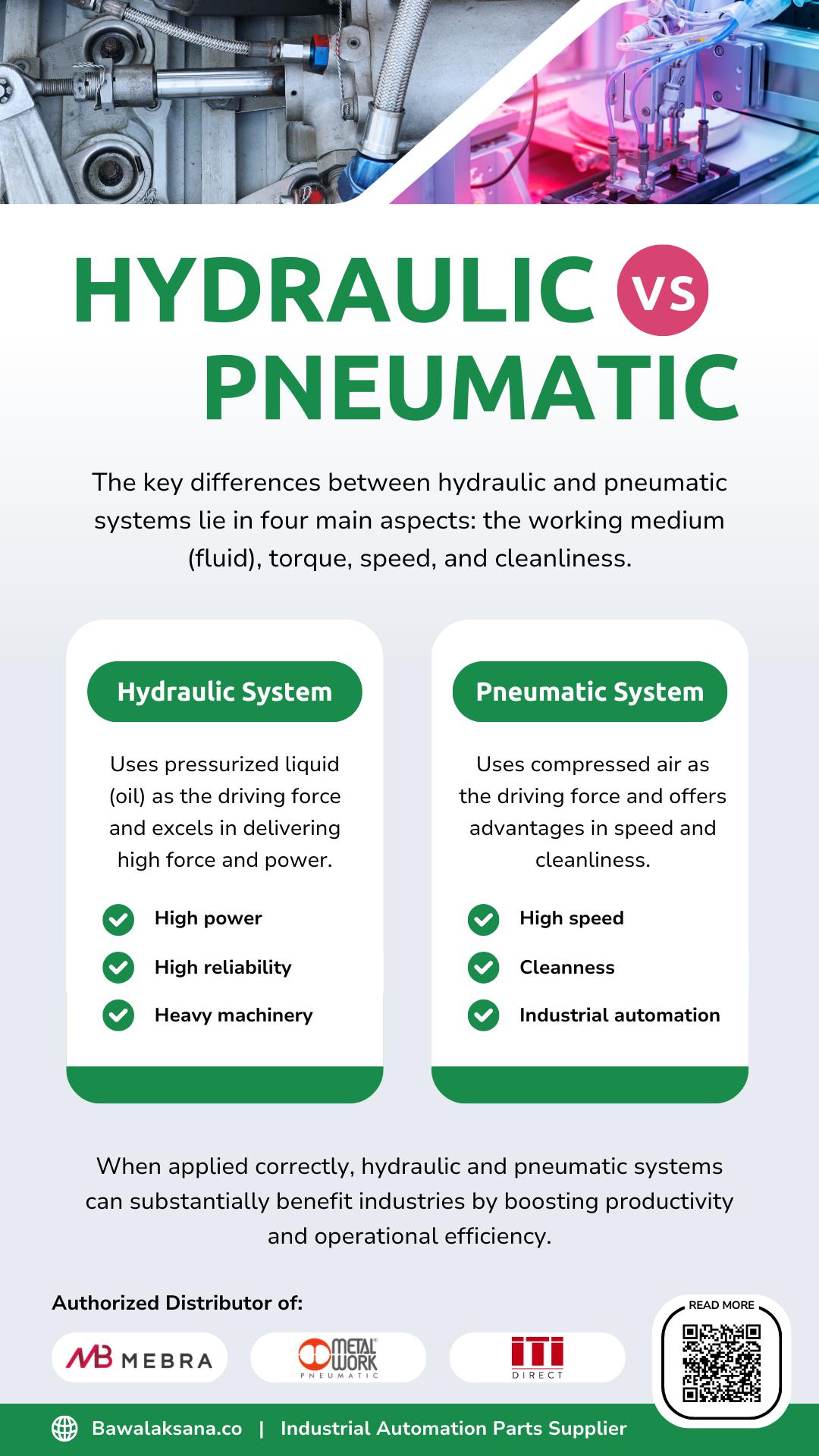 Hydraulic and Pneumatic Systems Differences - Bawalaksana CO Hydraulic and Pneumatic Systems Differences - Bawalaksana CO