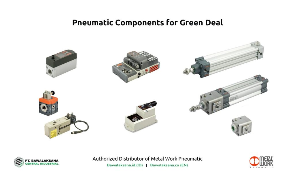 Guide to Optimizing Pneumatic Cylinder Performance for Higher Productivity 4 Pneumatic Components for Green Deal by Metal Work
