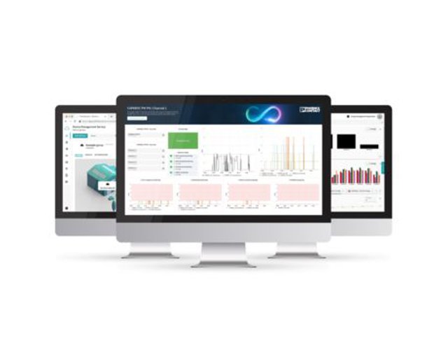 Smart Servces Smart Servces