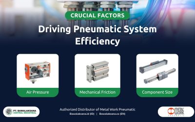 3 Critical Factors Influencing Pneumatic System Efficiency