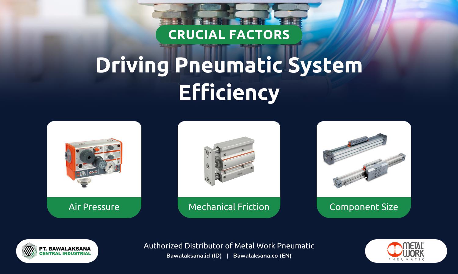 Crucial factors driving pneumatic system efficiency – Bawalaksana ID Faktor esensial yang mempengaruhi efisiensi sistem pneumatik -