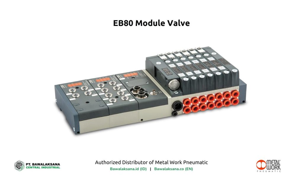 Strategic Actions to Improve Pneumatic System Efficiency 4 EB80 Modul Valve by Metal Work Pneumatic