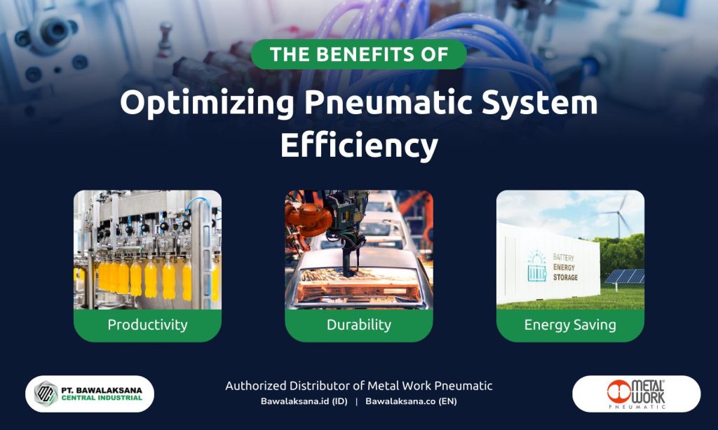 How to Maintain Pneumatic Cylinders to Prevent Damage 7 The benefits of optimizing pneumatic system efficiency - Bawalaksana ID