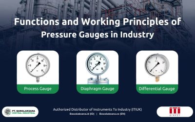 What is a Pressure Gauge? Functions and Working Principles for Industry