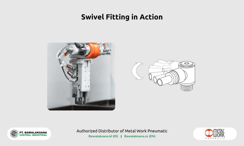 The Best Types of Pneumatic Fittings and Their Functions for Industrial Automation 12 Example of Pneumatic Swivel Fitting application by Bawalaksana.id - Authorized Distributor of Pneumatic Equipment from Metal Work