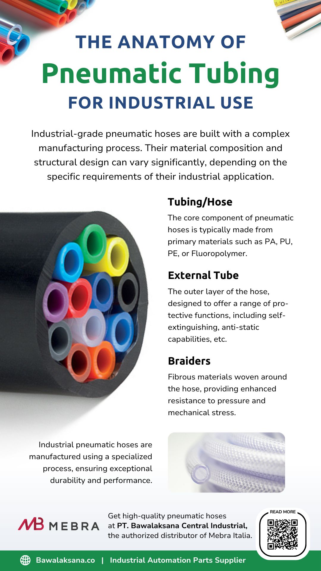 The Anatomy of Pneumatic Hoses for Industrial Use - Bawalaksana CO The Anatomy of Pneumatic Hoses for Industrial Use - Bawalaksana CO