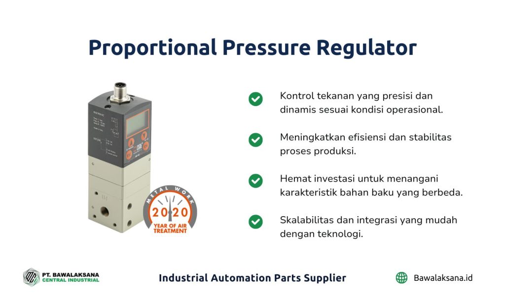 Application of Pneumatic Automation System in Dairy Processing Industry 2 Proportional Pressure Regulator by Metal Work Pneumatic