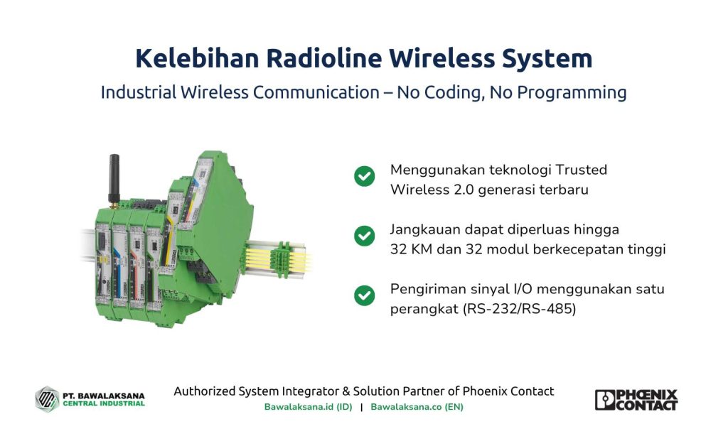 Industrial Wireless Communication: Cordless Industrial Automation and Coding With Radioline 1 Pros of Radioline Wireless System - Bawalaksana ID
