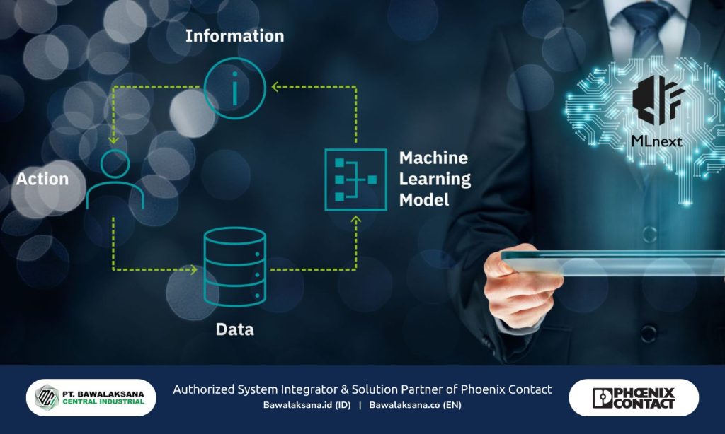 Benefits of Artificial Intelligence (AI) in Industrial Automation in Manufacturing 3 Seamless data evaluation on the factory floor with MLnext Technology - Bawalaksana ID