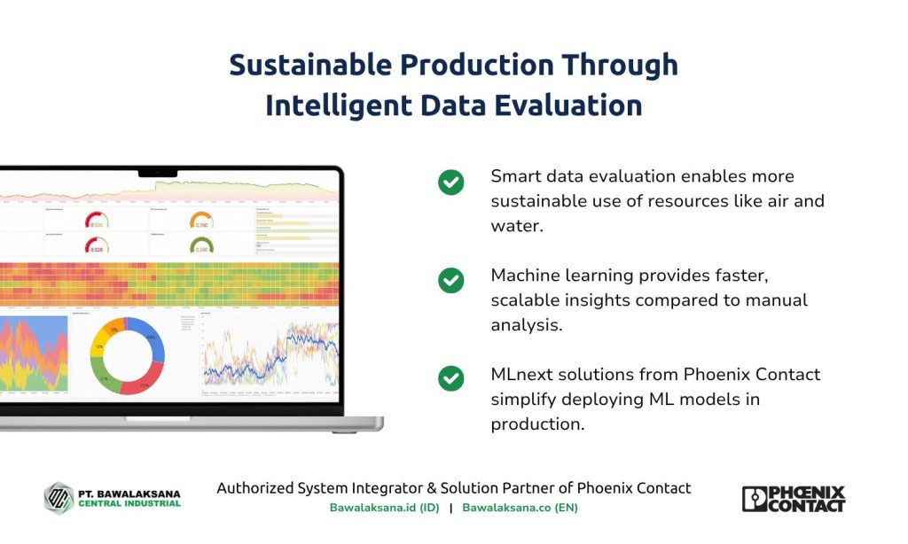 Benefits of Artificial Intelligence (AI) in Industrial Automation in Manufacturing 4 Sustainable Production Through Intelligent Data Evaluation - Bawalaksana ID