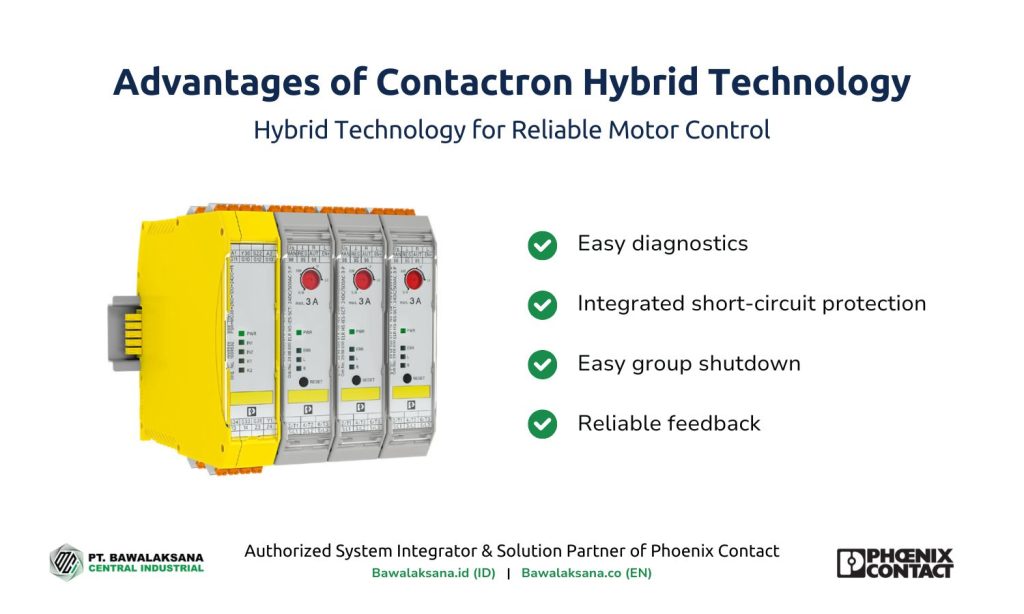 Advantages of Contactron Hybrid Technology - Bawalaksana ID - Advantages of Electrical Contactors with Hybrid Technology for 3 Phase Motors