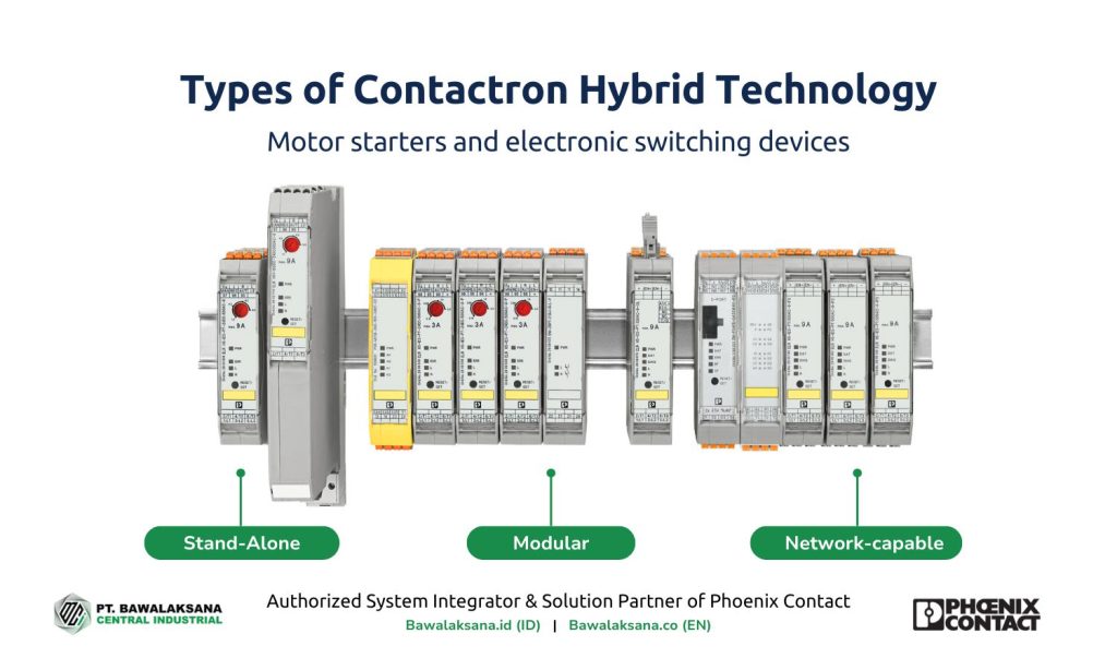 Types of Contactron Hybrid Technology - Motor starters and electronic switching devices - Bawalaksana ID - Types of 3 Phase Electrical Contactors with Hybrid Technology