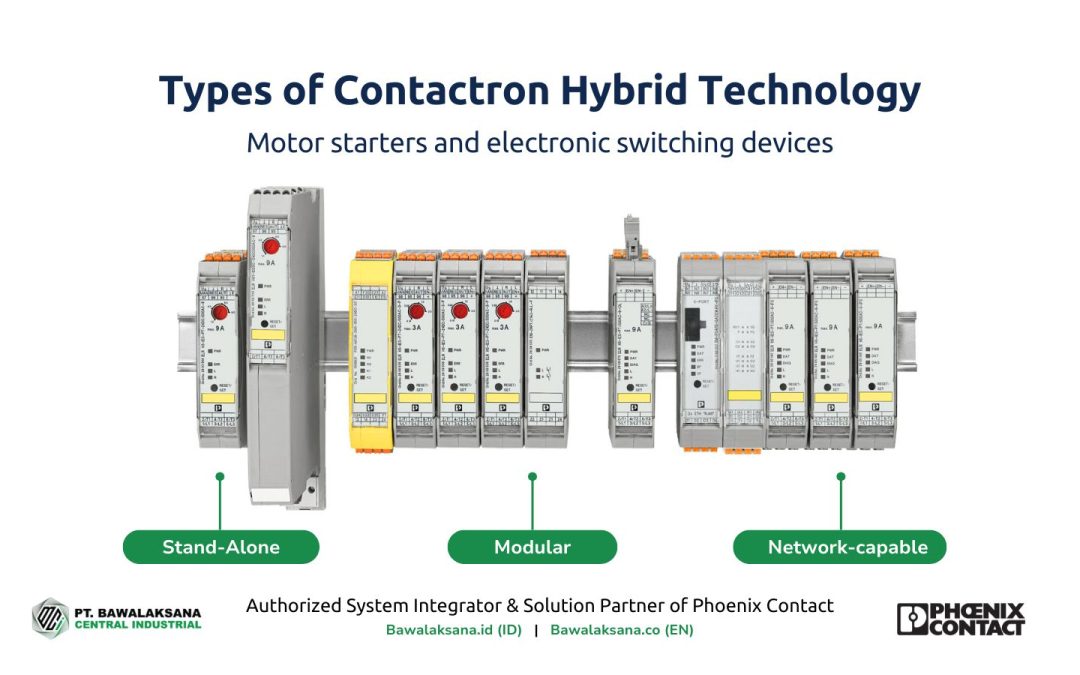 Types of Electrical Contactors for 3 Phase Motors and Their Advantages