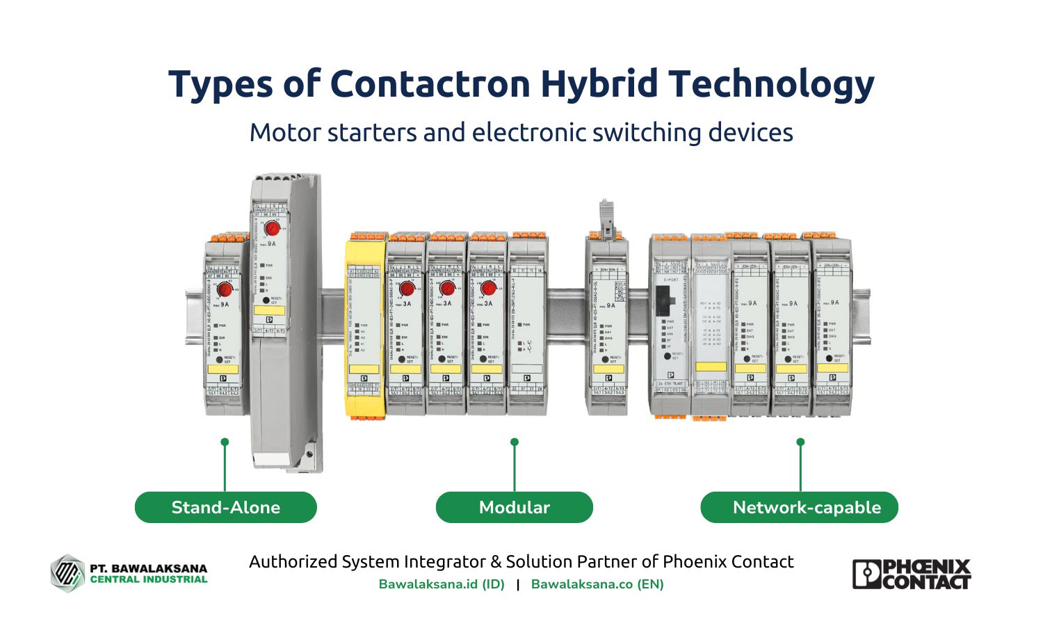 Types of Contactron Hybrid Technology - Motor starters and electronic switching devices - Bawalaksana ID