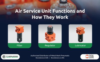 Air Service Unit (FRL Unit): Function and How it Works for Pneumatic Systems