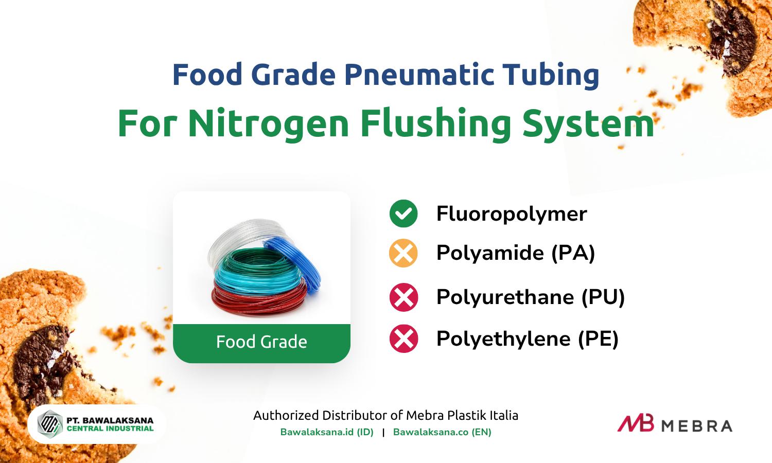 Food Grade Pneumatic Tubing For Nitrogen Flushing System - Bawalaksana ID